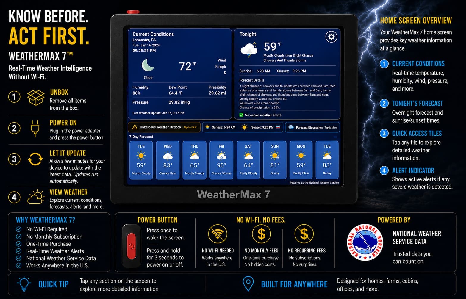 WeatherMax 7 quick start guide — Know Before. Act First.